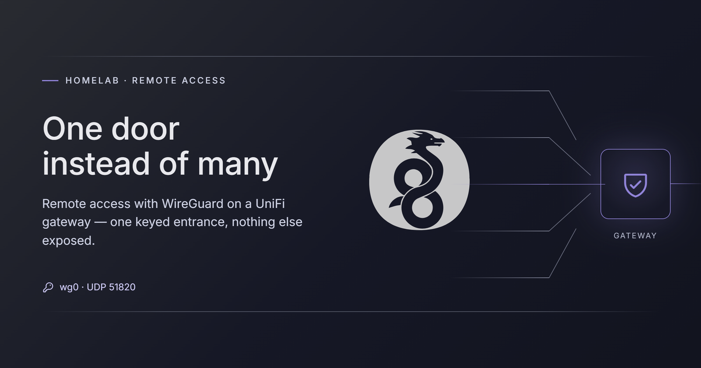One door instead of many: remote access with WireGuard on a UniFi gateway